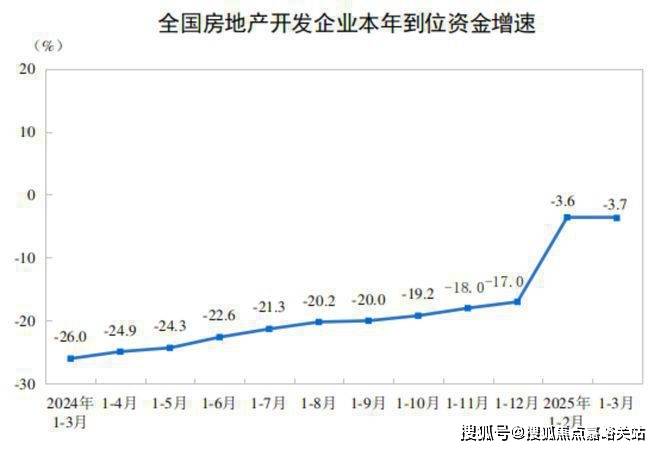 最新房价_楼盘评测丨地址丨详情丨售楼处电话丨 交房时间开元ky棋牌品尊国际(品尊国际售楼处)网站-2025(图1)