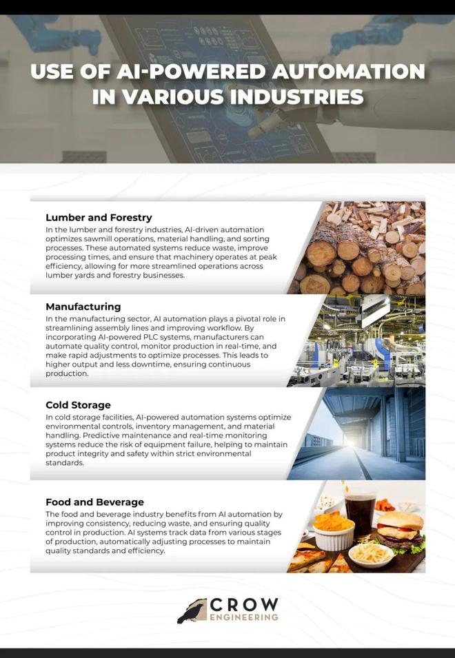 ：留给人类能干的活只剩5年了！开元棋牌试玩UC伯克利大牛预警(图4)