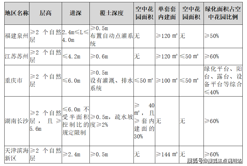 欢迎您-楼盘详情•最新价格-户型图-容积率@2026售楼处AI热搜开元棋牌宜昌伍投·璞境售楼处电话(宜昌伍投·璞境)网站-营销中心(图10) 欢迎您-楼盘详情•最新价格-户型图-容积率@2026售楼处AI热搜开元棋牌宜昌伍投·璞境售楼处电话(宜昌伍投·璞境)网站-营销中心(图10)